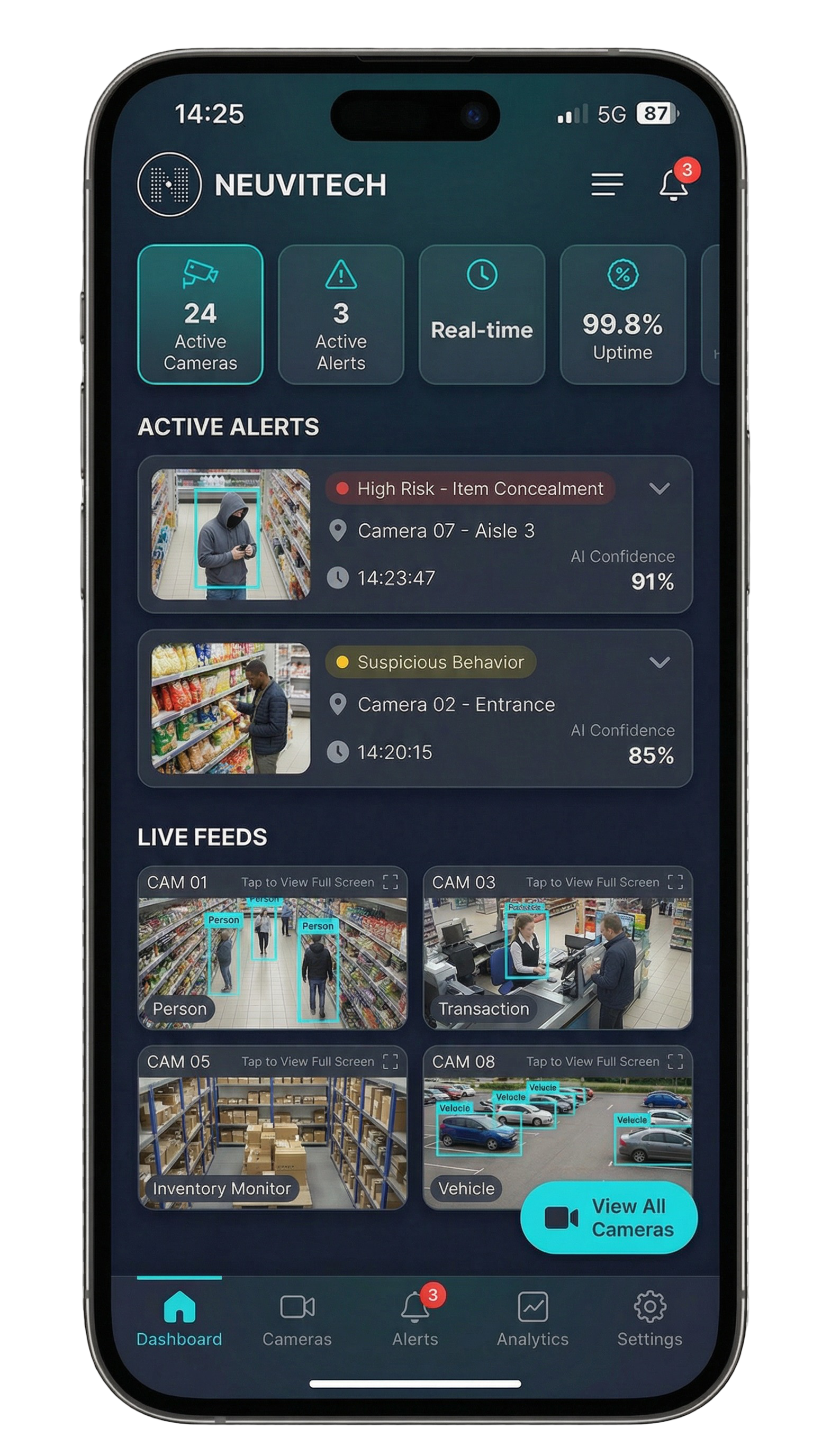 Neuvitech Mobile Dashboard