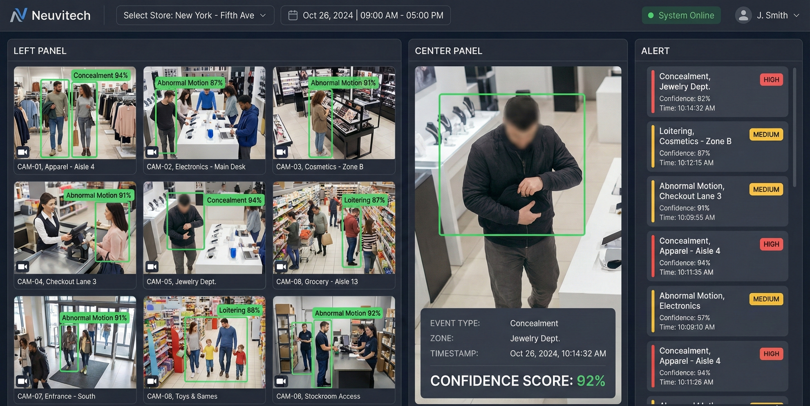 Real-Time Retail Intelligence Dashboard